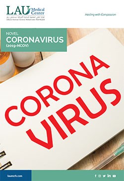 Novel Coronavirus (2019-NCOV)