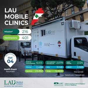 LAU-Mobile-Clinic-2025-02